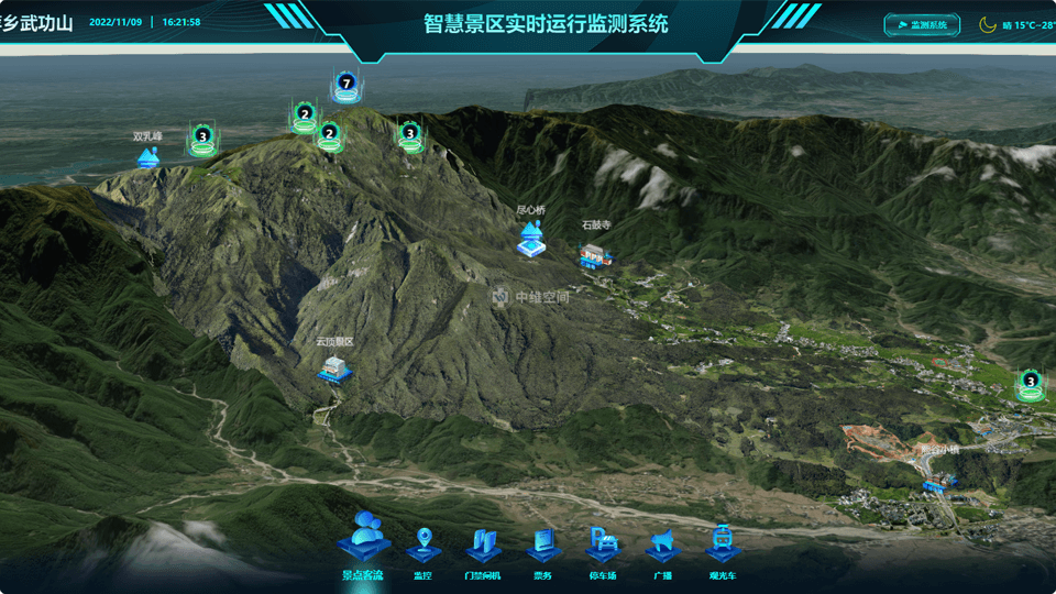 城厢倾斜摄影技术在旅游规划中的应用？